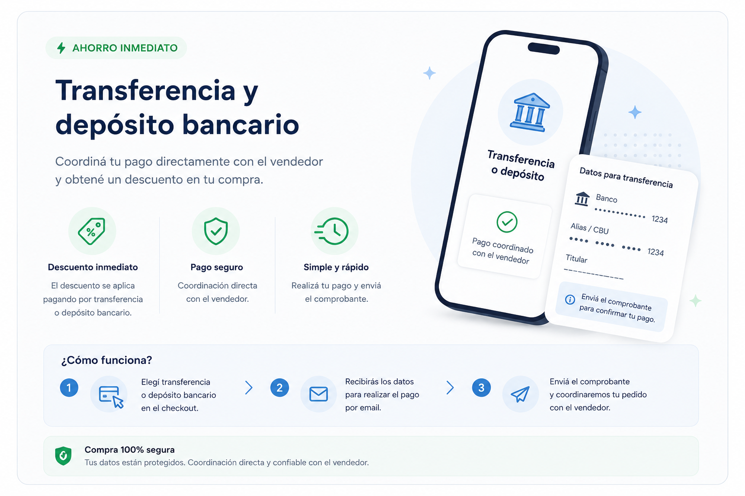 Beneficios pagando por transferencia bancaria